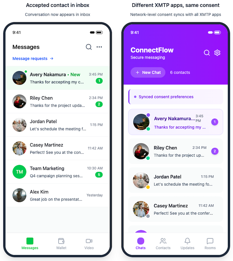 Network-level consent